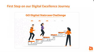 A graphic of the Digital Excellence Journey created by GO