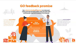 A graph related to GO feedback promise